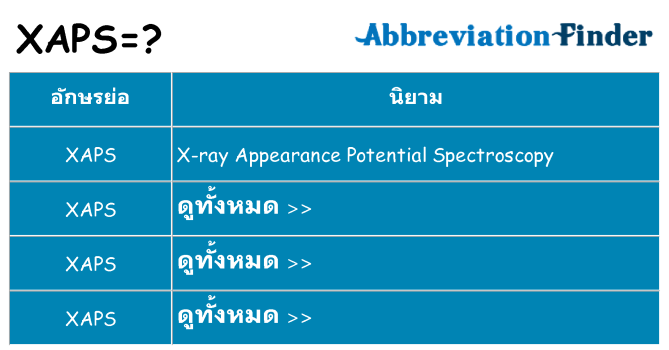 อะไรไม่ xaps ถึง