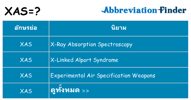 อะไรไม่ xas ถึง