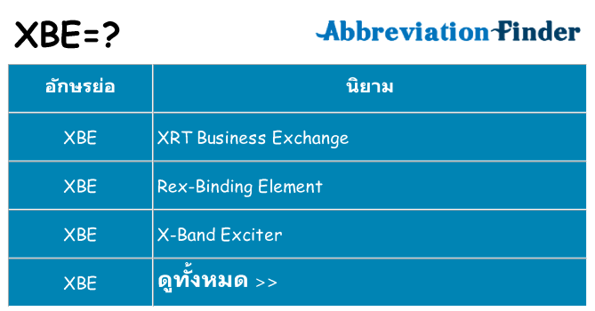 อะไรไม่ xbe ถึง