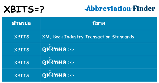 อะไรไม่ xbits ถึง