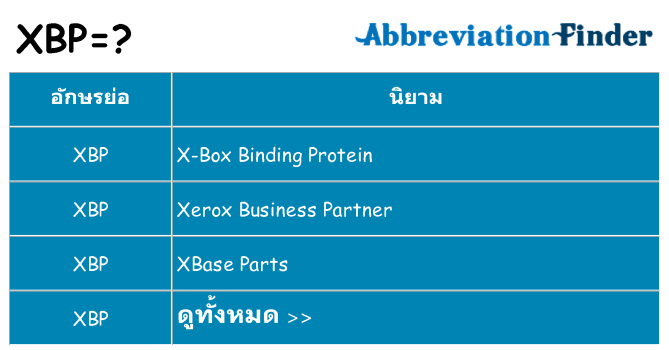 อะไรไม่ xbp ถึง