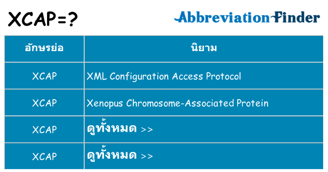 อะไรไม่ xcap ถึง