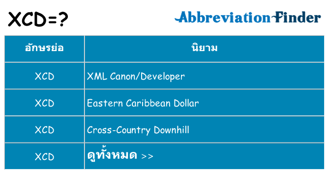 อะไรไม่ xcd ถึง