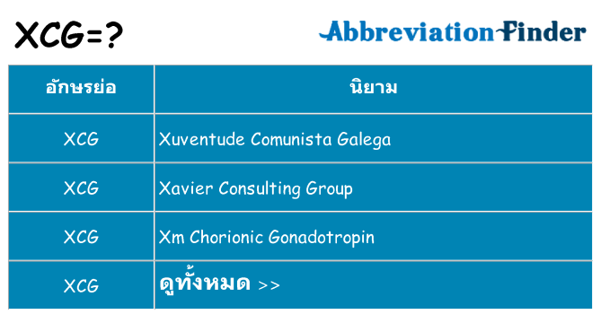 อะไรไม่ xcg ถึง