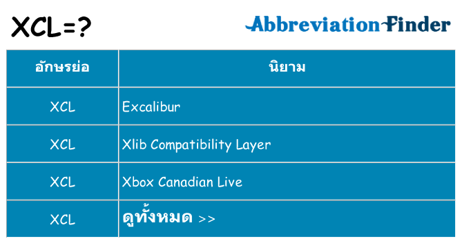 อะไรไม่ xcl ถึง