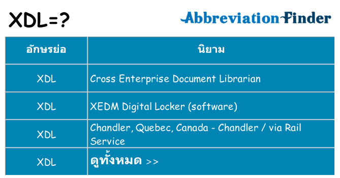 อะไรไม่ xdl ถึง