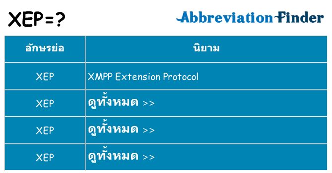 อะไรไม่ xep ถึง