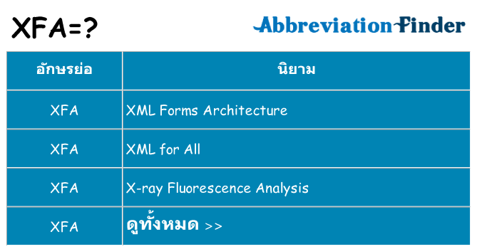 อะไรไม่ xfa ถึง