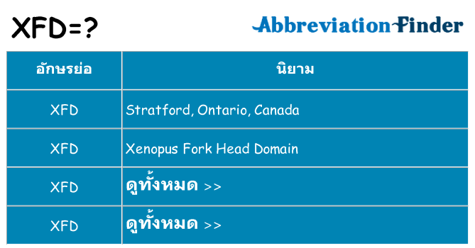 อะไรไม่ xfd ถึง