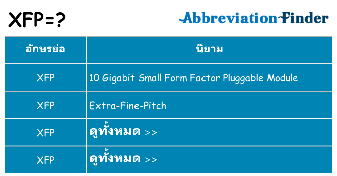 อะไรไม่ xfp ถึง