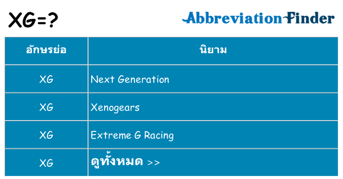 อะไรไม่ xg ถึง