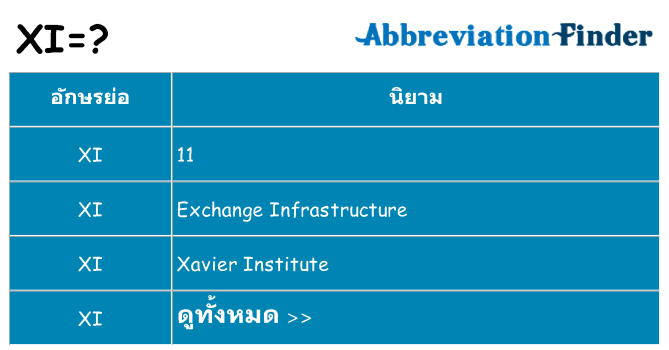 อะไรไม่ xi ถึง