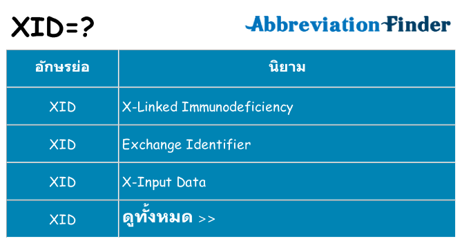 อะไรไม่ xid ถึง
