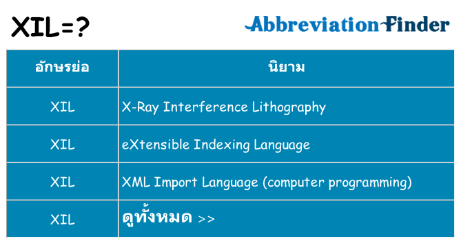 อะไรไม่ xil ถึง