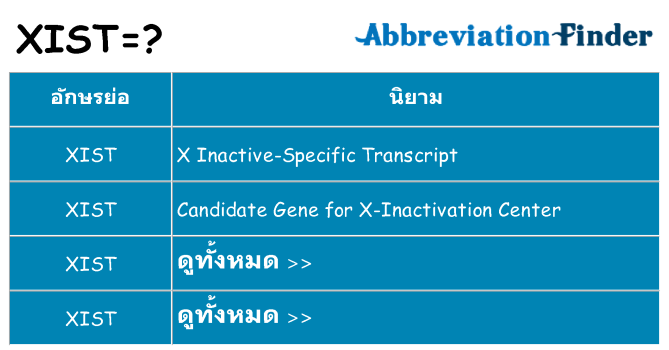 อะไรไม่ xist ถึง