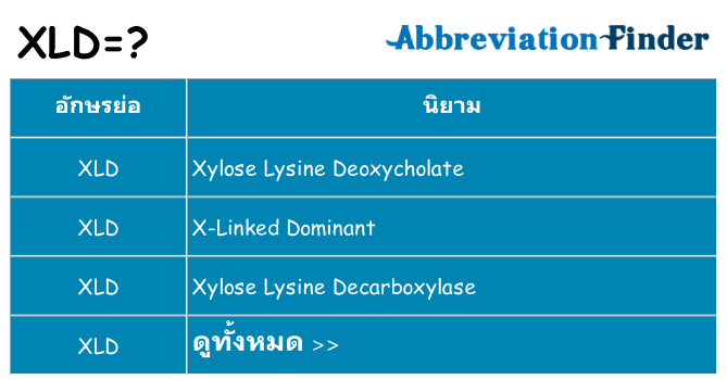 อะไรไม่ xld ถึง