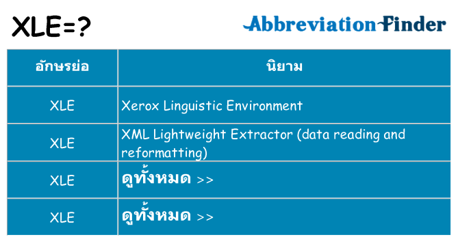 อะไรไม่ xle ถึง