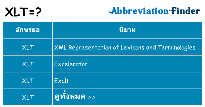 อะไรไม่ xlt ถึง