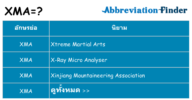 อะไรไม่ xma ถึง