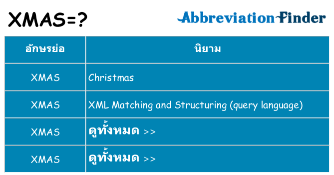 อะไรไม่ xmas ถึง