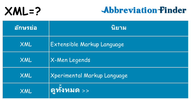 อะไรไม่ xml ถึง