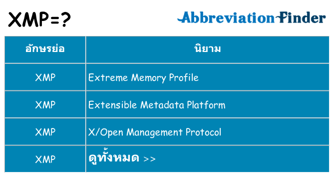 อะไรไม่ xmp ถึง