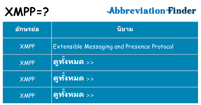 อะไรไม่ xmpp ถึง