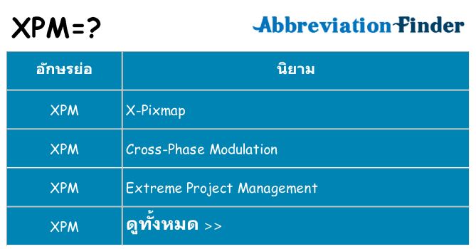 อะไรไม่ xpm ถึง