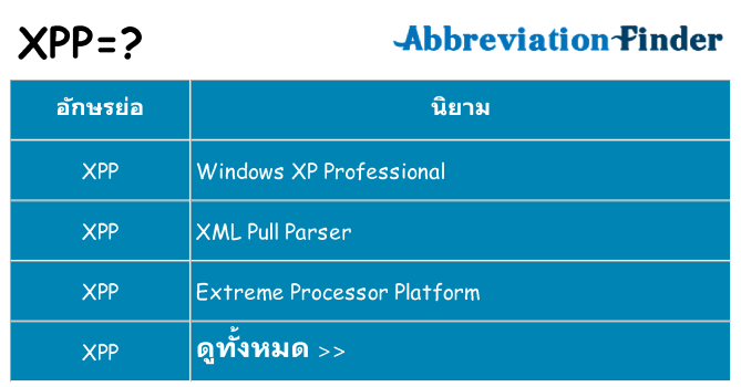 อะไรไม่ xpp ถึง