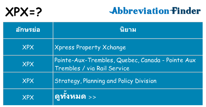 อะไรไม่ xpx ถึง