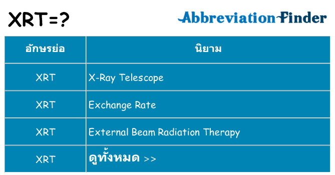 อะไรไม่ xrt ถึง