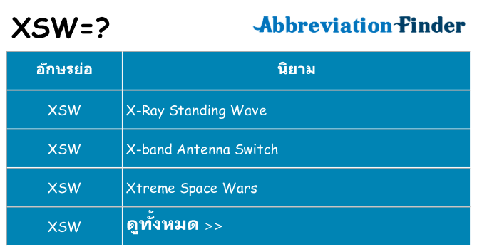 อะไรไม่ xsw ถึง