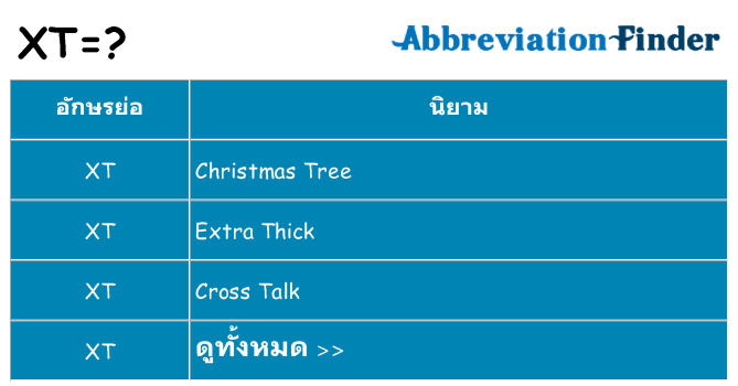 อะไรไม่ xt ถึง