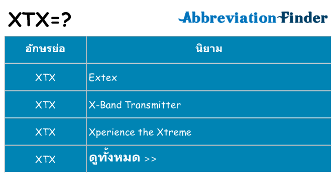 อะไรไม่ xtx ถึง
