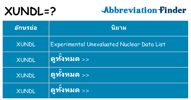 อะไรไม่ xundl ถึง