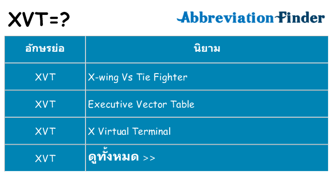 อะไรไม่ xvt ถึง