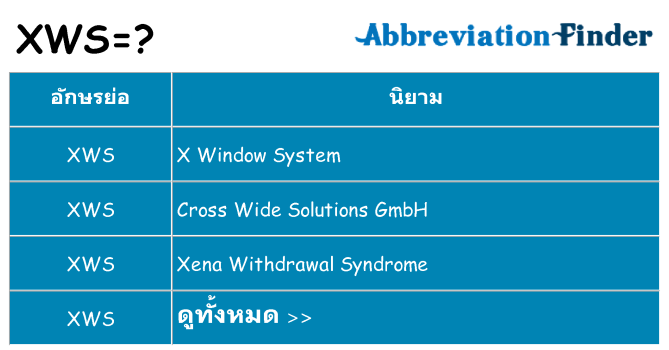 อะไรไม่ xws ถึง