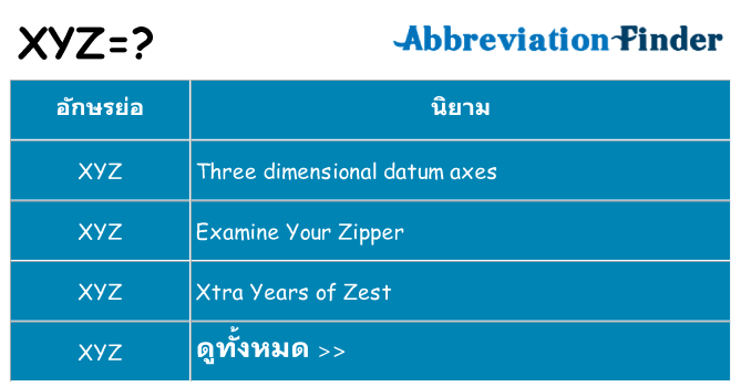 อะไรไม่ xyz ถึง
