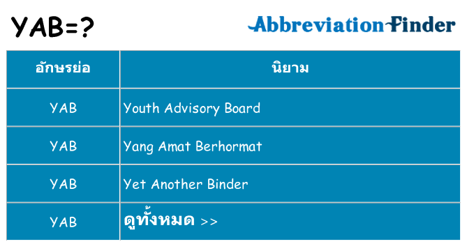 อะไรไม่ yab ถึง