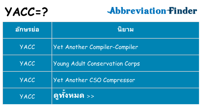 อะไรไม่ yacc ถึง