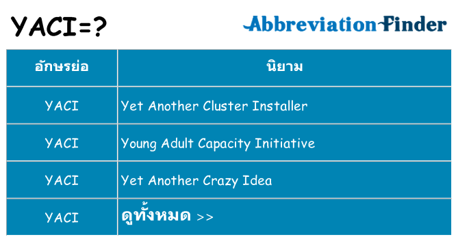 อะไรไม่ yaci ถึง
