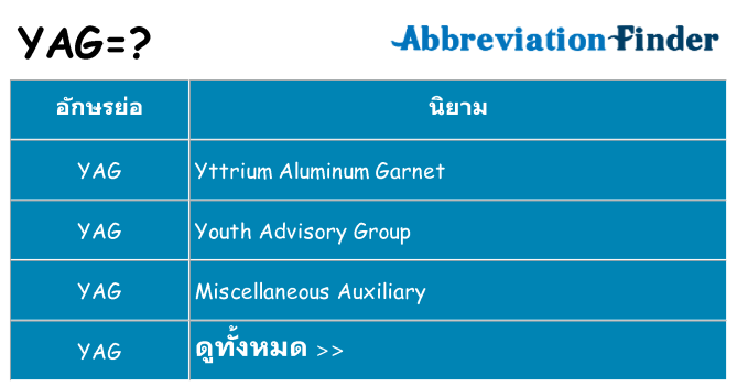 อะไรไม่ yag ถึง
