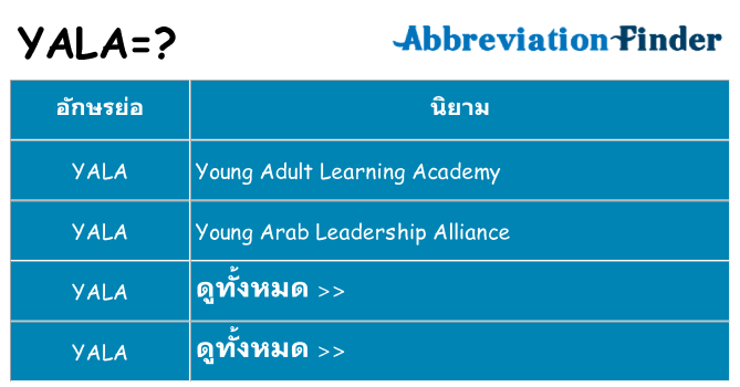 อะไรไม่ yala ถึง