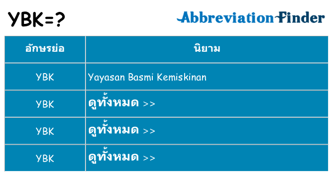อะไรไม่ ybk ถึง