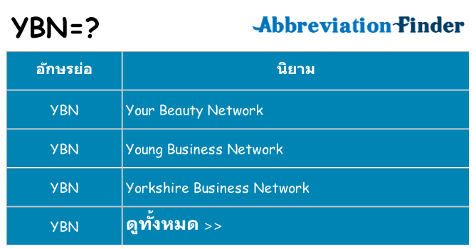 อะไรไม่ ybn ถึง