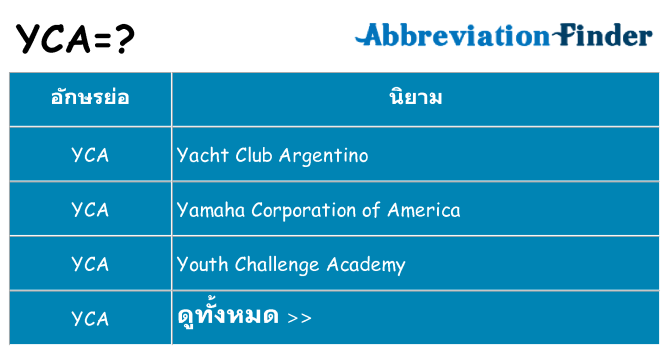 อะไรไม่ yca ถึง