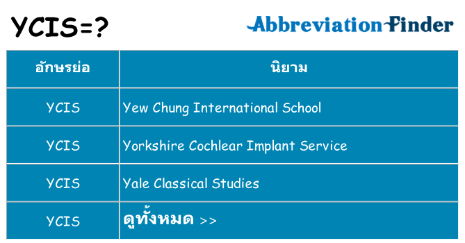 อะไรไม่ ycis ถึง