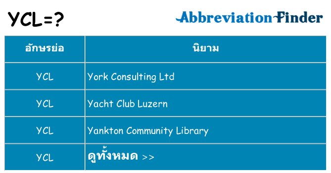 อะไรไม่ ycl ถึง