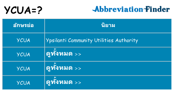 อะไรไม่ ycua ถึง