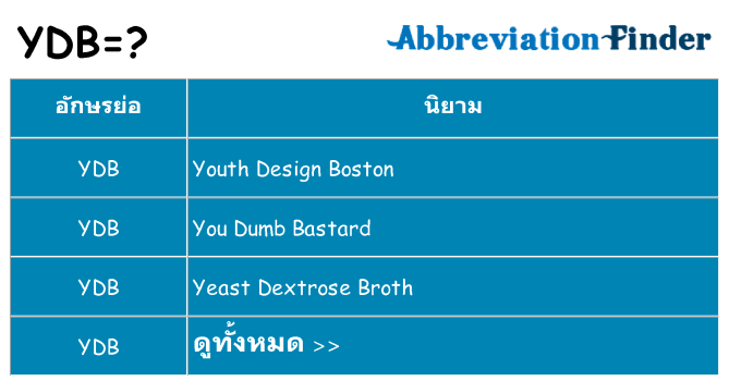 อะไรไม่ ydb ถึง